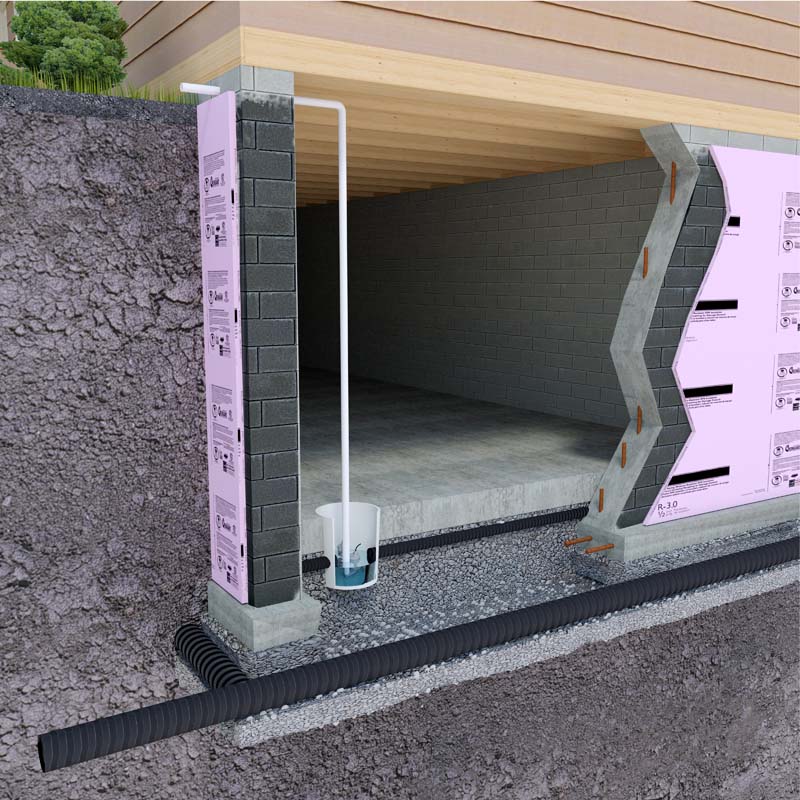 Role of Sump Pumps and Perimeter Drains in Protecting Your Lower Mainland Home